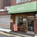 그롤리