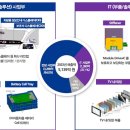 토탈솔루션 이미지