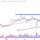 (주)우주금속산업 이미지