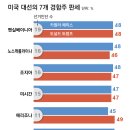 (주)블루이 이미지