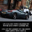 돈갑부 이미지