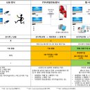 박소아청소년과 이미지