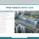 하늘채더퍼스트공인중개사사무소 이미지