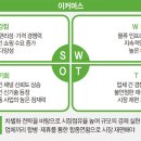 유진식품 이미지