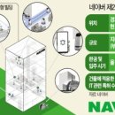 로봇커피(하) 네이버블로그