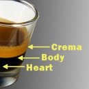 크레마 이미지