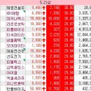 케이피링크