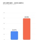 (주)차이컴 | 미국 양자컴 육성한다는데, QTUM vs WQTM 양자 ETF 뭐가 좋을까?
