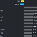 에스이네트웍스