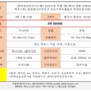 청인공인중개사사무소 이미지