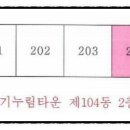 장기누림타운 이미지