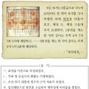 황상청과 | 한국사능력검정 고급 필기 기출문제 및 CBT 2013년10월26일