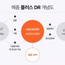 육지 이미지