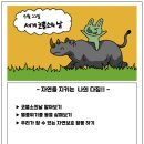 코뿔소환경
