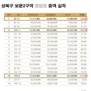 마을행정사사무소 이미지