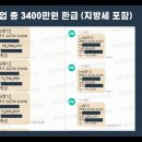 신의세무회계 네이버블로그
