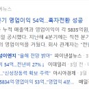에스와이이엔지주 네이버블로그