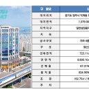 부경메디칼 이미지