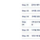 브리즘 을지로점 네이버블로그