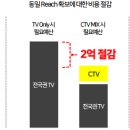 바잉시스템 이미지