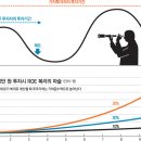 (주)신원 이미지