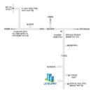 살사포유 후반기 MT - 8.30(토)~31(일), 이천 라틴스피릿에서 이미지