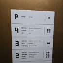 (신)바다이야기 | 날씨 상관없는 부산 가볼만한곳 크루즈 구경하는 부산해양박물관 실내 최고 37개월 아이랑