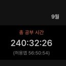 독산고등학교 | 2026 수능 후기