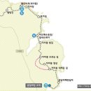 종달바당 이미지