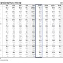 영원상회 이미지