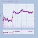 비엠이메디칼 이미지