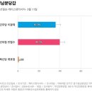 경기성남 이미지