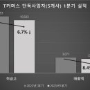 케이티커머스 이미지