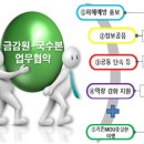 풍문공조 이미지