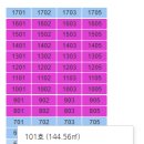 금오가스 (주) 이미지