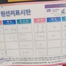 불모산장어