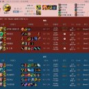 하늘대로5 이미지