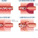 더본정형외과의원 이미지