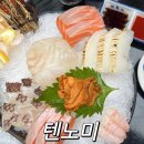 텐노미