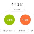 치유요양병원 이미지