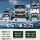 메가유통 - 서구 | 메가유통