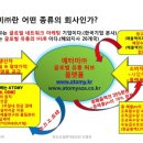 신길소비센타 이미지