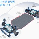 현대전기 이미지