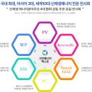 대구 엑스코에서 개최되는 제21회 국제그린에너지엑스포 사전등록하고 무료로 방문하세요. 이미지