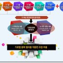 로또케어 이미지
