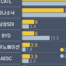 최종판결