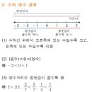 정수중학교 이미지