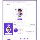 다정다감 이미지