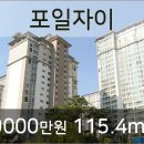 안양연합치과의원 네이버블로그
