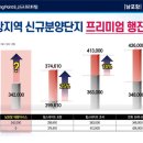 태왕아너스경로당 이미지